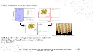 World’s first double negative metamaterial
[18]M. B. Ross, Chad A. Mirkin, and George C. Schatz; Optical Properties of One-, Two-, and Three-Dimensional Arrays of Plasmonic
Nanostructures J. Phys. Chem. C, 2016,
29/49
NOTE :Re(ε eff) ∼ 0 the wavelength of light in a material is eﬀectively
inﬁnite and light can “tunnel” across a boundary of arbitrary
size or shape[18*]
 