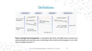 Definitions
3
Subwavelength electromagnetics is a discipline that deals with light-matter interaction at
subwavelength scale and innovative technologies that controls electromagnetic wave with
subwavelength structures [1].
[1] X. Luo, ‘Subwavelength Electromagnetics’, Optoelectron., vol. 9, no.2, 2016.
 