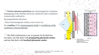◎Surface plasmon polaritons are electromagnetic excitations
propagating at the interface between a dielectric and a conductor,
evanescently conﬁned in
the perpendicular direction.
-These electromagnetic surface waves arise via
the coupling of the electromagnetic ﬁelds to oscillations of the
conductor’s electron plasma.
[6]Modern plasmonics / edited by Alexei A. Maradudin, J. Roy
Sambles, William L. Barnes.(2014) 5
◎The field of plasmonics can, in general, be divided into
two parts: one that deals with propagating plasmonic modes,
and one that deals with localized plasmonic modes
 