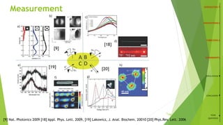 Measurement
APPLICATIONS
CONCLUSION
YOUR
QUESTIONS
[9] Nat. Photonics 2009 [18] Appl. Phys. Lett. 2009, [19] Lakowicz, J. Anal. Biochem. 20010 [20] Phys.Rev. Lett. 2006
/2611
[9]
[19]
[18]
[20]
 