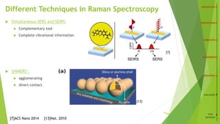 1616
Different Techniques in Raman Spectroscopy
 Simultaneous SERS and SEIRS:
 Complementary tool
 Complete vibrational information
 SHINERS :
 agglomerating
 direct contact
CONCLUSION
YOUR
QUESTIONS
[7]ACS Nano 2014 [13]Nat. 2010
[7]
[13]
/26
 
