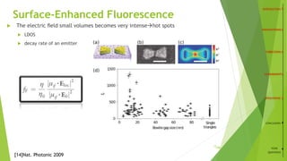 17
Surface-Enhanced Fluorescence
CONCLUSION
YOUR
QUESTIONS
[14]Nat. Photonic 2009
/26
 The electric ﬁeld small volumes becomes very intensehot spots
 LDOS
 decay rate of an emitter
 