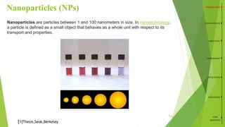 Nanoparticles (NPs)
Nanoparticles are particles between 1 and 100 nanometers in size. In nanotechnology,
a particle is defined as a small object that behaves as a whole unit with respect to its
transport and properties.
NANOANTENNAS
FABRICATION
MEASUREMENT
APPLICATIONS
CONCLUSION
YOUR
QUESTIONS
[1]Thesis,Seok,Berkeley
/264
 