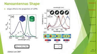 7
Nanoantennas Shape
 shape affects the properties of LSPRs
[5]Nano Lett 2007
FABRICATION
MEASUREMENT
APPLICATIONS
CONCLUSION
YOUR
QUESTIONS
/26
 