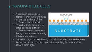 Solar Plasmoid PLASMONIC SOLAR CELLS.pptx