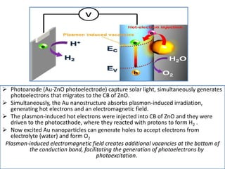  Photoanode (Au-ZnO photoelectrode) capture solar light, simultaneously generates
photoelectrons that migrates to the CB of ZnO.
 Simultaneously, the Au nanostructure absorbs plasmon-induced irradiation,
generating hot electrons and an electromagnetic field.
 The plasmon-induced hot electrons were injected into CB of ZnO and they were
driven to the photocathode, where they reacted with protons to form H2 .
 Now excited Au nanoparticles can generate holes to accept electrons from
electrolyte (water) and form O2
Plasmon-induced electromagnetic field creates additional vacancies at the bottom of
the conduction band, facilitating the generation of photoelectrons by
photoexcitation.
 