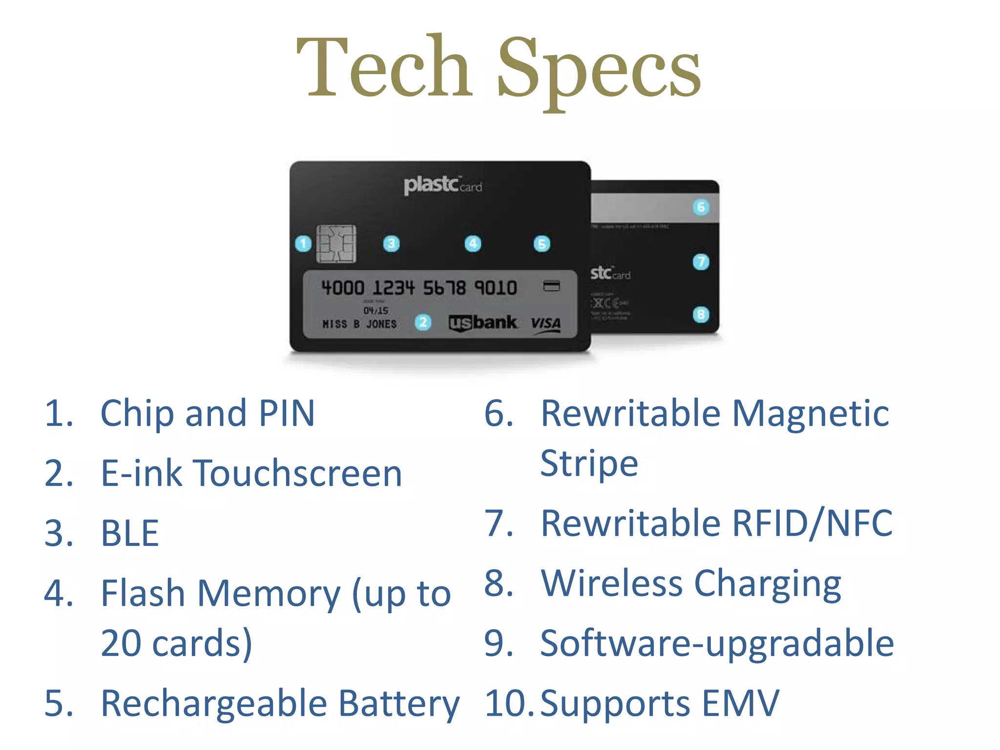 Tech Specs
1. Chip and PIN
2. E-ink Touchscreen
3. BLE
4. Flash Memory (up to
20 cards)
5. Rechargeable Battery
6. Rewritable Magnetic
Stripe
7. Rewritable RFID/NFC
8. Wireless Charging
9. Software-upgradable
10.Supports EMV
 