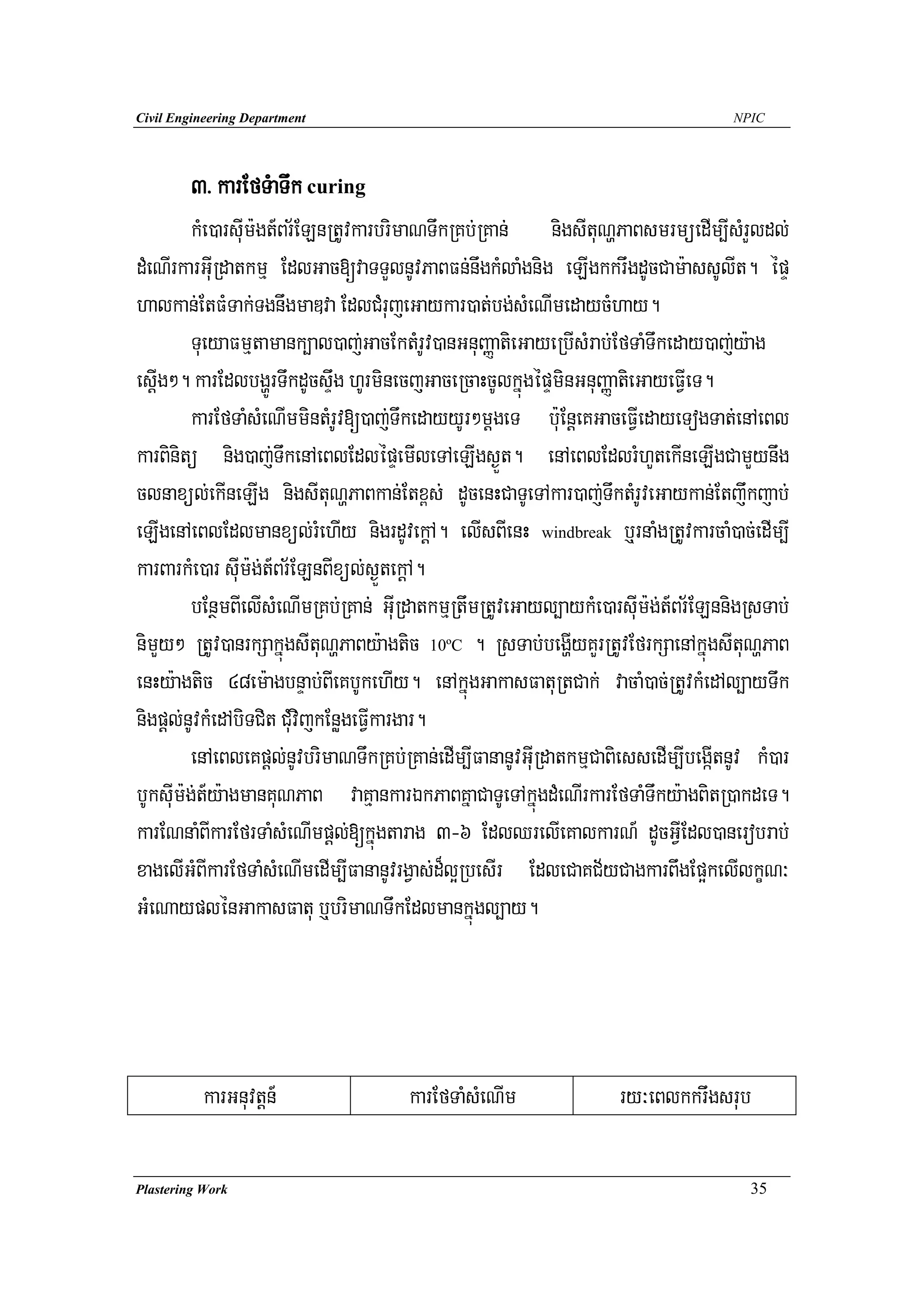 Civil Engineering Department                                                         NPIC




        3> karEfTMaTwk curing
         kMe)arsuIm:gt_Br½ELnRtUvkarbrimaNTwkRKb;RKan; nigsItuNðPaBsmrmüedIm,IsMrYldl;
dMeNIrkarGuIRdatkmμ EdlGac[vaTTYlnUvPaBFn;nwgkMlaMgnig eLIgkkrwgdUcCam:assUlIt. épÞ
halkan;EtFMTak;TgnwgmaDva EdlCMrujeGaykar)at;bg;sMeNImedaycMhay.
         TueyaFmμtamank,al)aj;GacEktMrUv)anGnuBaØatieGayeRbIsMrab;EfTaMTwkeday)aj;y:ag
esþIg². karEdlbgðÚrTwkdUcsÞwg hUrminecjGaceRcaHcUlkñúgépÞminGnuBaØatieGayeFVIeT.
         karEfTaMsMeNImmintMrUv[)aj;TwkedayyUr²mþgeT b:uEnþeKGaceFVIedayeTogTat;enAeBl
karBinitü nig)aj;TwkenAeBlEdlépÞemIleTAeLIgs¶Üt. enAeBlEdlrMhYtekIneLIgCamYynwg
clnaxül;ekIneLIg nigsItuNðPaBkan;Etx<s; dUcenHCaTUeTAkar)aj;TwktMrUveGaykan;Etjwkjab;
eLIgenAeBlEdlmanxül;rMehIy nigrdUvekþA. elIsBIenH windbreak b¤rnaMgRtUvkarcaM)ac;edIm,I
karBarkMe)ar suIm:g;t_Br½ELnBIxül;s¶ÜtekþA.
         bEnßmBIelIsMeNImRKb;RKan; GIuRdatkmμRtwmRtUveGayl,aykMe)arsuIm:g;t_Br½ELnnigRsTab;
nimYy² RtUv)anrkSakñúgsItuNðPaBy:agtic 10ºC . RsTab;begðIyKYrRtUvEfrkSaenAkñúgsItuNðPaB
enHy:agtic 48em:agbnÞab;BIeKbUkehIy. enAkñúgGakasFatuRtCak; vacaM)ac;RtUvkMedAl,ayTwk
nigpþl;nUvkMedAbiTCit CuMvijkEnøgeFVIkargar.
         enAeBleKpþl;nUvbrimaNTwkRKb;RKan;edIm,IFananUvGuIRdatkmμCaBiessedIm,IbegáItnUv kM)ar
bUksuIm:g;t_y:agmanKuNPaB vaKμankarÉkPaBKñaCaTUeTAkñúgdMeNIrkarEfTaMTwky:agBitR)akdeT.
karENnaMBIkarEfrTaMsMeNImpþl;[kñúgtarag 3-6 EdlQrelIeKalkarN_ dUcGVIEdl)anerobrab;
xagelIGMBIkarEfTaMsMeNImedIm,IFananUvrgVas;d¾l¥RbesIr EdleCaKC½yCagkarBwgEp¥kelIlkçN³
GMeNayplénGakasFatu b¤brimaNTwkEdlmankñúgl,ay.




           karGnuvtþn_                karEfTaMseM NIm               ry³eBlkkrwgsrub

Plastering Work                                                                        35
 