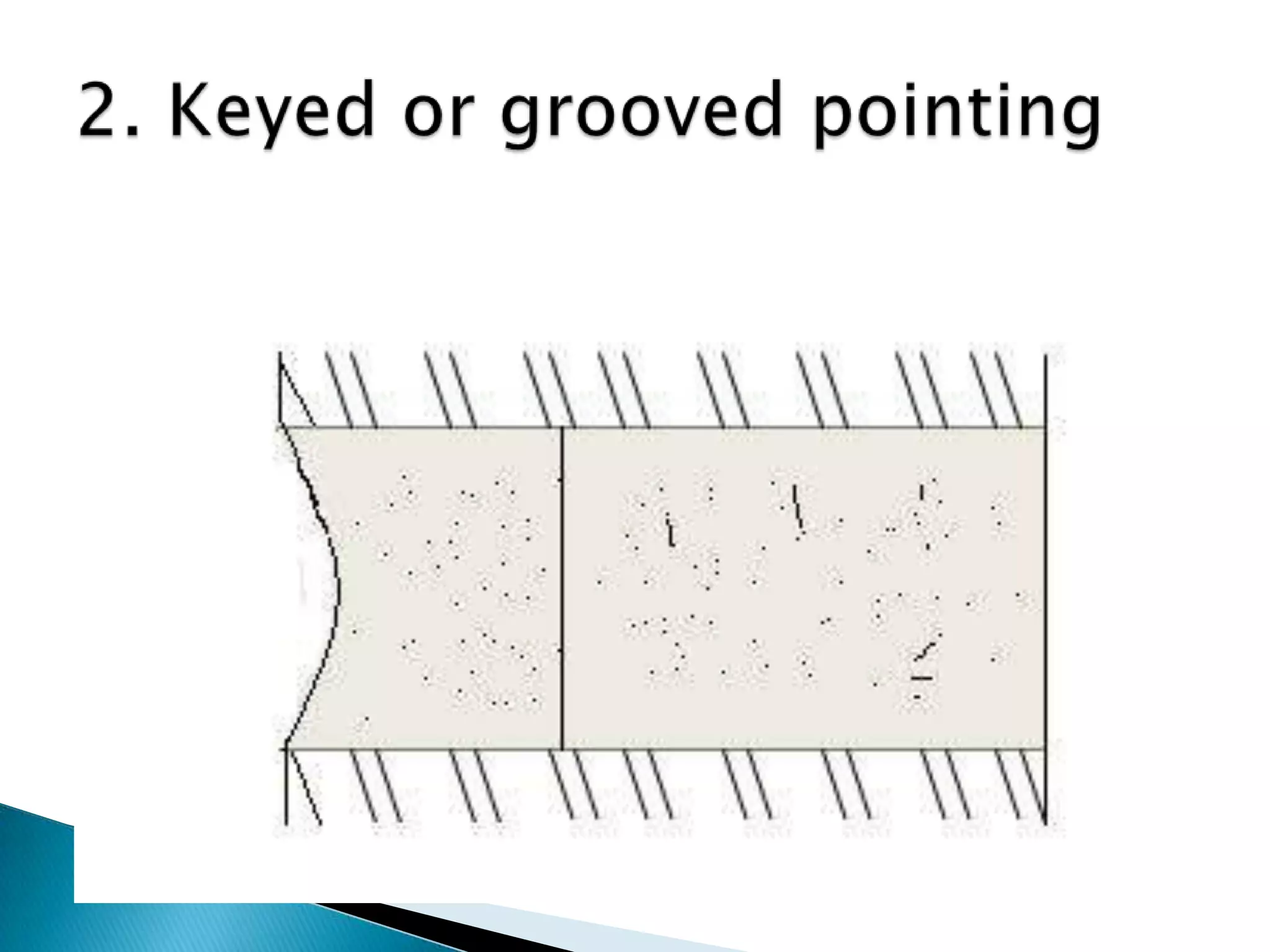 2. Keyed or grooved pointing