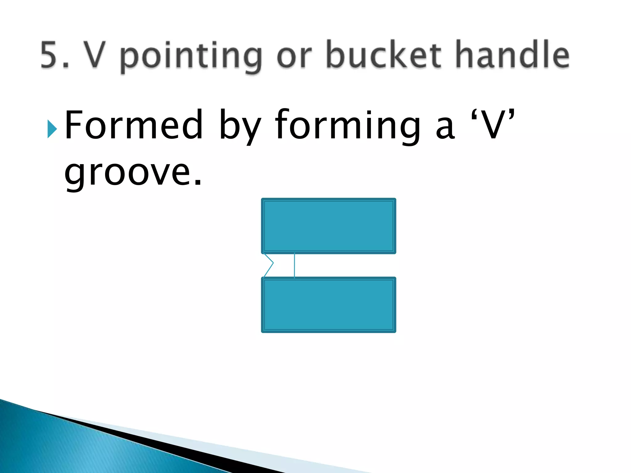 Formed by forming a ‘V’ groove.5. V pointing or bucket handle 