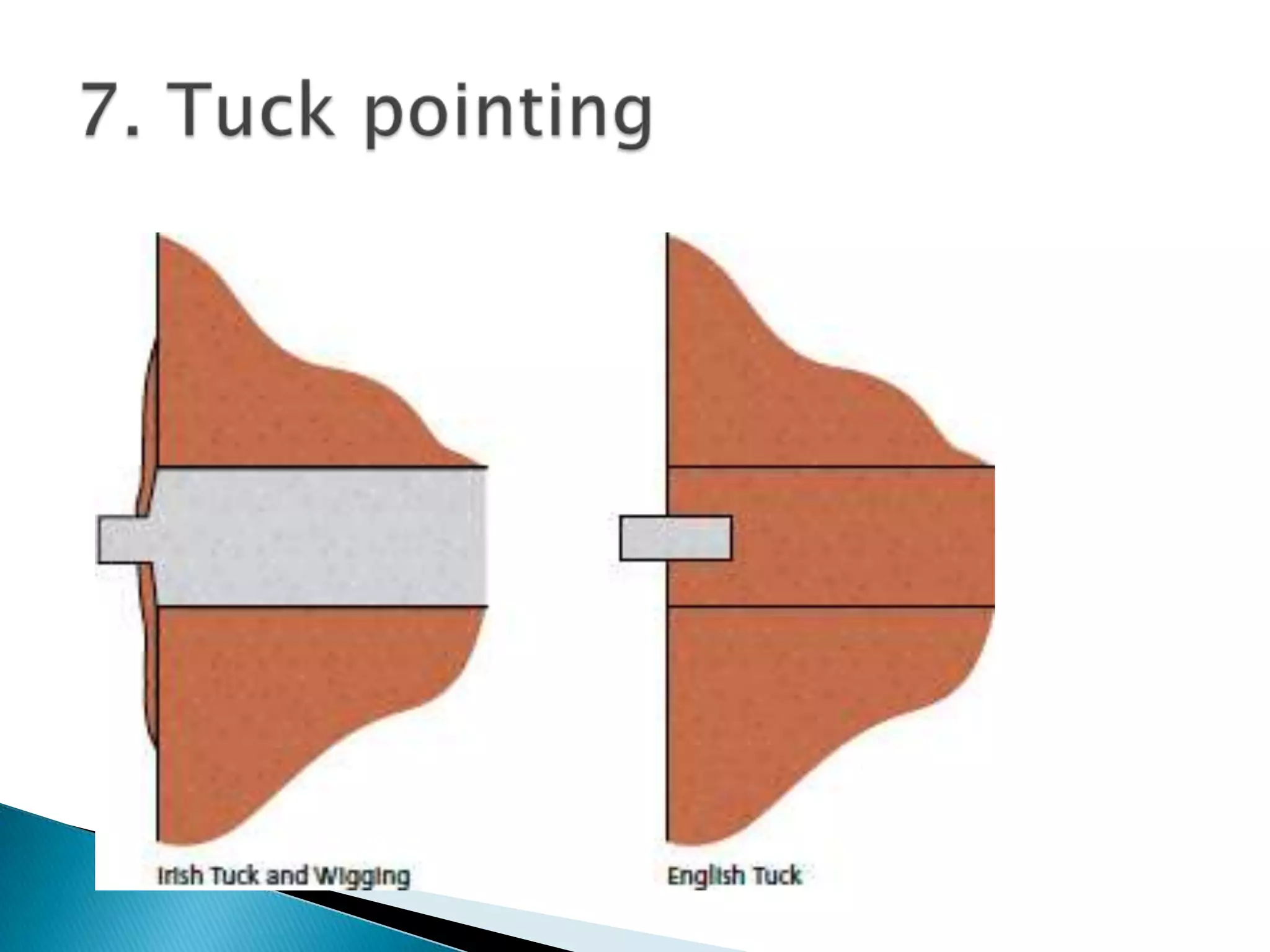 7. Tuck pointing 