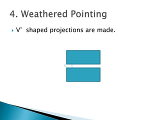 4. Weathered PointingV’  shaped projections are made.
