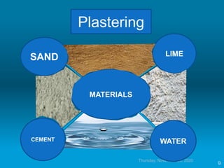 Thursday, November 26, 2020
9
Plastering
MATERIALS
LIME
WATERCEMENT
SAND
 