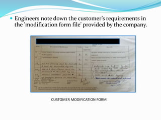  Engineers note down the customer’s requirements in
the 'modification form file’ provided by the company.
CUSTOMER MODIFICATION FORM
 