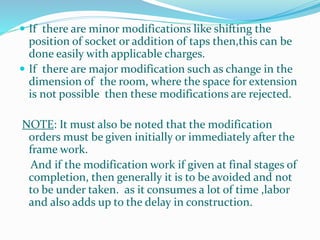 If there are minor modifications like shifting the
position of socket or addition of taps then,this can be
done easily with applicable charges.
 If there are major modification such as change in the
dimension of the room, where the space for extension
is not possible then these modifications are rejected.
NOTE: It must also be noted that the modification
orders must be given initially or immediately after the
frame work.
And if the modification work if given at final stages of
completion, then generally it is to be avoided and not
to be under taken. as it consumes a lot of time ,labor
and also adds up to the delay in construction.
 