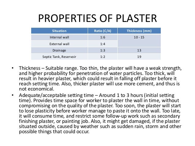 Plastering Process (Cement/Masonry/Finishing Layer)