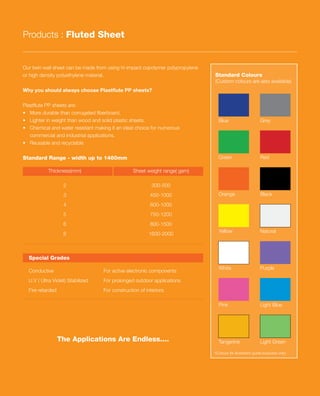 Blue Grey
Green Red
Orange Black
Yellow Natural
White Purple
Pink Light Blue
Tangerine Light Green
 