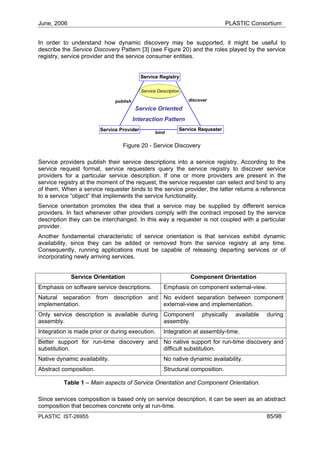 June, 2006                                                                        PLASTIC Consortium


In order to understand how dynamic discovery may be supported, it might be useful to
describe the Service Discovery Pattern [3] (see Figure 20) and the roles played by the service
registry, service provider and the service consumer entities.


                                           Service Registry

                                            Service Description
                                            Service Description

                               publish                            discover

                                         Service Oriented
                                         Interaction Pattern
                        Service Provider                      Service Requester
                                                   bind


                                  Figure 20 - Service Discovery

Service providers publish their service descriptions into a service registry. According to the
service request format, service requesters query the service registry to discover service
providers for a particular service description. If one or more providers are present in the
service registry at the moment of the request, the service requester can select and bind to any
of them. When a service requester binds to the service provider, the latter returns a reference
to a service “object” that implements the service functionality.
Service orientation promotes the idea that a service may be supplied by different service
providers. In fact whenever other providers comply with the contract imposed by the service
description they can be interchanged. In this way a requester is not coupled with a particular
provider.
Another fundamental characteristic of service orientation is that services exhibit dynamic
availability, since they can be added or removed from the service registry at any time.
Consequently, running applications must be capable of releasing departing services or of
incorporating newly arriving services.


             Service Orientation                                  Component Orientation
Emphasis on software service descriptions.             Emphasis on component external-view.
Natural separation from description and No evident separation between component
implementation.                         external-view and implementation.
Only service description is available during Component                 physically    available   during
assembly.                                    assembly.
Integration is made prior or during execution.         Integration at assembly-time.
Better support for run-time discovery and No native support for run-time discovery and
substitution.                             difficult substitution.
Native dynamic availability.                           No native dynamic availability.
Abstract composition.                                  Structural composition.

          Table 1 – Main aspects of Service Orientation and Component Orientation.

Since services composition is based only on service description, it can be seen as an abstract
composition that becomes concrete only at run-time.
PLASTIC IST-26955                                                                                85/98
 