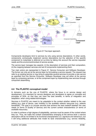 June, 2006                                                                            PLASTIC Consortium


                     Service          Service Description

                                                                            S8
                                                                                                        Service
                               S4                                                                       Layer
                                                                  S9
           Service
                                                             S5
                     S3                                                           Service Composition
           request                                                S7
                                          S10

 Service
Consumer
                                                                       C7        C9
                                                                                                         Software
                                    C4                                                                   Developer
               C2
                       C1
                                                                                 Component Assembling
                                    C3             C6
                                                            C5                                          Component
                                                   C8                                                   Layer

                          Component          Component Description


                                       Figure 21 Two-layer approach.

Components developers bind to services by only using service descriptions. In other words,
components contractually implement service descriptions but the selection of the specific
component to instantiate is deferred at run-time by taking into account the service requester
needs and the environment/context of service access.
The service layer manages two aspects: (i) the description of services and their composition,
(ii) the mapping between services and set of components implementing them.
Two main actors are represented in Figure 21: Service Consumer and Software Developer.
The former can only act at the service layer by formulating a service request. The request may
refer to an existing service or may bring to assemble several services to provide a new service
as specified from the Service Consumer. Software Developer may act either at the service
layer by composing services, or at the component layer by implementing new services through
component assembling.




4.4 The PLASTIC conceptual model
In domains such as the one of PLASTIC, where the focus is on service design and
development, it is important for service designers and developers to agree on concepts and
principles of SOA, so that they can have the best benefits, in terms of integration and
adaptation, when using related technologies.
Services in PLASTIC are meant to be adaptable to the context whether related to the user
setting (e.g. type of device, user mobility) or the available network resources (e.g. network
bandwidth). The goal is to provide services that achieve the best tradeoff between the user
needs (in terms of Quality of Service) and the current context characteristics (in terms of
available resources).
In order to achieve a high degree of adaptability, services must be aware of the context where
they run. Thus, we make the context characteristics emerging at the service level: a service
description will be not limited to its functional characteristics (i.e. signature and behaviour), but
it will bring additional attributes that model its QoS characteristics (e.g. service reliability,


PLASTIC IST-26955                                                                                             87/98
 