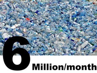Plastic Recycling in Sri Lanka | PPTX
