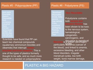 PLASTIC A BIG HAZARD
Scientists have found that PP can
leach two chemical compounds
(quaternary ammonium biocides and
oleamide) that interrupt human
enzymes and brain receptors. This is
one of the types of plastics formerly
thought to be safe, and so much more
research is needed on polypropylene.
Polystyrene contains
both styrene and
benzene Styrene has
been shown to be toxic
to the nervous system,
hematological,
cytogenetic,
carcinogenic, and
disruptive to menstrual
cycles
Plastic #5 - Polypropylene (PP)
Auto parts
Dispoable
diapers
Disposable
food
containers
Industrial
fibers
Kitchen
items (cups,
bottles, etc)
Sanitary/Me
nstrual pads
Plastic #6 - Polystyrene (PS)
“Styrofoam”
Disposable
knives, forks,
spoons
Egg cartons
Foam
cups/food
packaging
Packing
peanuts
Toys
Benzene is a known carcinogen,
particularly leukemia (cancer of
the blood), and linked to anemia,
excessive bleeding, and other
blood disorders, irregular
menstrual cycles, low birth
weight, bone marrow damage,
and more.11
Non Recyclable
 