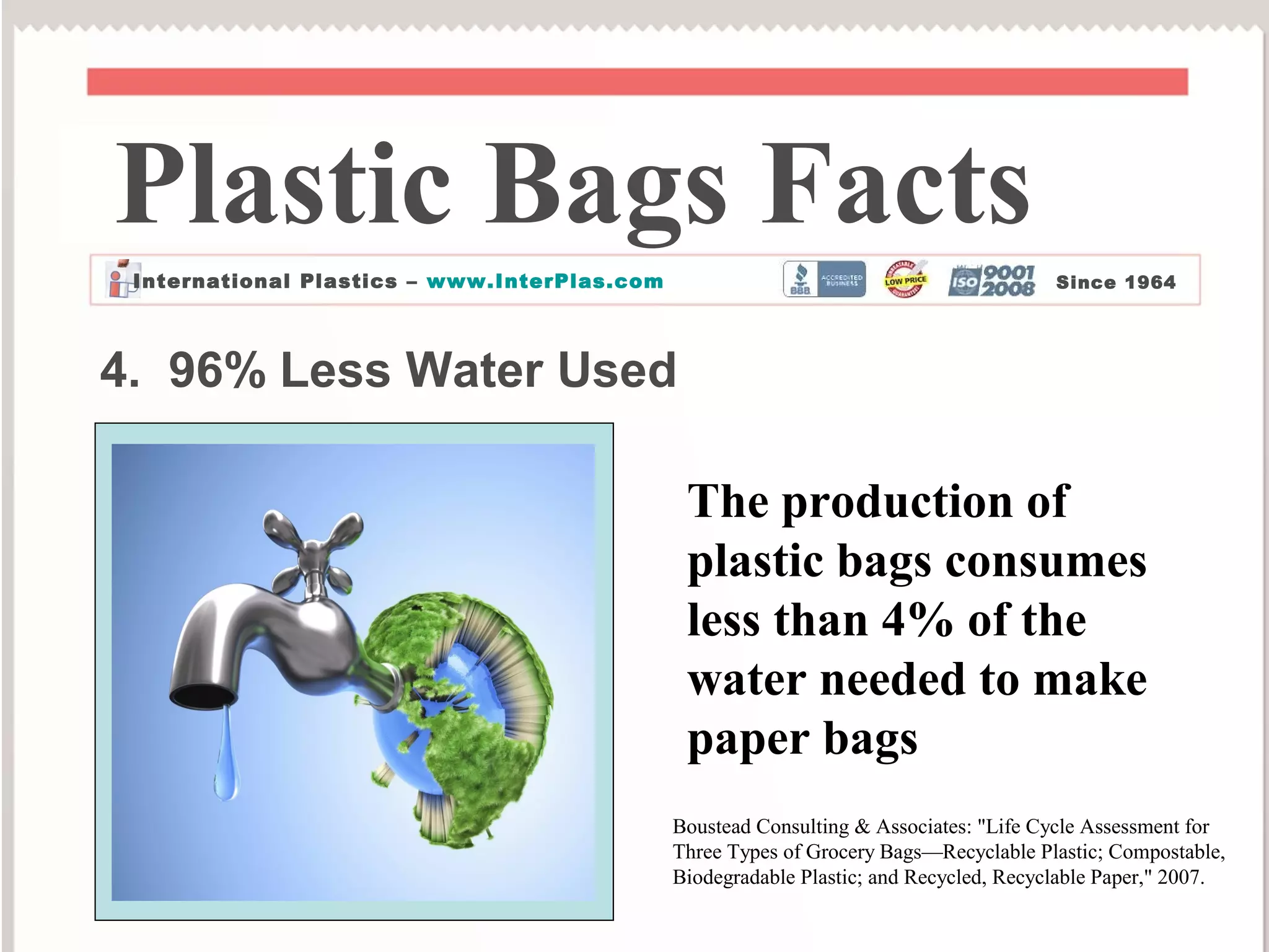 Plastic Bag Facts PPT