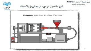 ‫پالستیک‬ ‫تزریق‬ ‫فرآیند‬ ‫مورد‬ ‫در‬ ‫مختصری‬ ‫شرح‬
12
‫تزریق‬‫پالستیک‬‫افزار‬ ‫نرم‬ ‫با‬MoldFlow –
faradars.org/fvmec94051
 