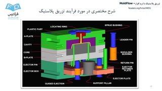 ‫پالستیک‬ ‫تزریق‬ ‫فرآیند‬ ‫مورد‬ ‫در‬ ‫مختصری‬ ‫شرح‬
13
‫تزریق‬‫پالستیک‬‫افزار‬ ‫نرم‬ ‫با‬MoldFlow –
faradars.org/fvmec94051
 