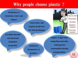 Why people choose plastic ?
Resistance to
chemicals, water and
impact
Good safety and
hygiene properties
for food packaging
Excellent thermal
and electrical
insulation
properties Relatively
inexpensive to
produce.
Lighter weight than
competing materials,
reducing fuel
consumption during
transportation.
11
 