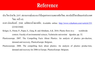 Reference
ประไพ นาธวัช. 2557. สถานการณ์และแนวโน้มอุตสาหกรรมพลาสติกไทย. สถาบันปิโตรเลียมแห่งประเทศ
ไทย. หน้า 43.
อรสา อ่อนจันทร์. 2549. มหัศจรรย์พลาสติก. Available online: http://www.vcharkarn.com/varticle/331
[23/02/2560]
Krüger, S., Petrat, P., Popat, E., Garg, B. and Abraham, A.K. 2016. Plastic flows in a worldwide
context. Faculty of environmental scinces, Technische universitat dgesden. pp. 32.
Plasticseurope. 2007. The Compelling Facts About Plastics. An analysis of plastics pro-duction,
demand and recovery. PlasticsEurope: Belgium.
Plasticseurope. 2008. The compelling facts about plastics. An analysis of plastics produc-tion,
demand and recovery for 2006 in Europe. PlasticsEurope: Belgium.
 