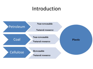 Introduction
Petroleum
Non-rewenable
Natural resource
Coal
Cellulose
Non-rewenable
Natural resource
Rewenable
Natural resource
Plastic
 