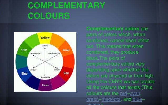 Group 02 Primary Secondary And Tertiary Colours Of The Colour Wheel