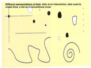 Different representations of dots: dots at an intersection, dots used to
create lines, a dot as a conventional circle

 
