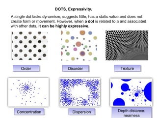 DOTS. Expressivity.
A single dot lacks dynamism, suggests little, has a static value and does not
create form or movement. However, when a dot is related to a and associated
with other dots, it can be highly expressive.
OrderOrder DisorderDisorder
ConcentrationConcentration DispersionDispersion Depth distance-
nearness
Depth distance-
nearness
TextureTexture
 
