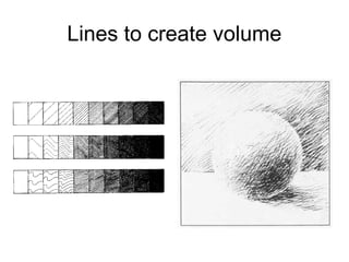 Lines to create volume
 