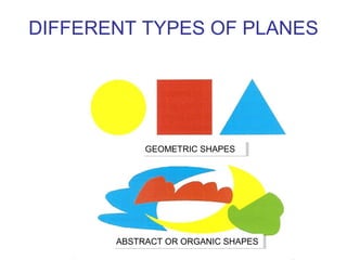 DIFFERENT TYPES OF PLANES
GEOMETRIC SHAPESGEOMETRIC SHAPES
ABSTRACT OR ORGANIC SHAPESABSTRACT OR ORGANIC SHAPES
 