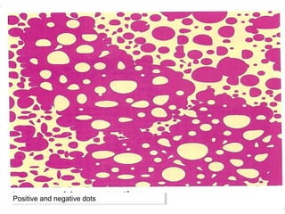 Positive and negative dotsPositive and negative dots
 