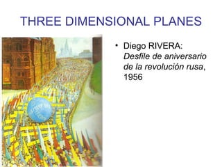 THREE DIMENSIONAL PLANES
• Diego RIVERA:
Desfile de aniversario
de la revolución rusa,
1956
 