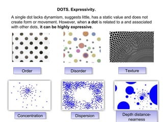 DOTS. Expressivity.
A single dot lacks dynamism, suggests little, has a static value and does not
create form or movement....