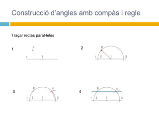 Construcció d’angles amb compàs i regle
Traçar rectes paral·leles
1
3
2
4
 