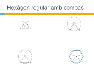 Hexàgon regular amb compàs
 