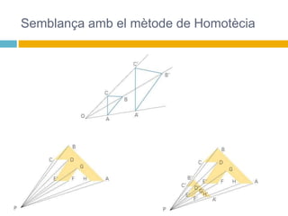 Semblança amb el mètode de Homotècia
 