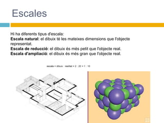 Escales
Hi ha diferents tipus d'escala:
Escala natural: el dibuix té les mateixes dimensions que l'objecte
representat.
Escala de reducció: el dibuix és més petit que l'objecte real.
Escala d'ampliació: el dibuix és més gran que l'objecte real.
 