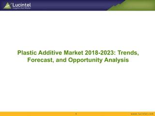 Plastic Additive Market 2018-2023: Trends,
Forecast, and Opportunity Analysis
1
 