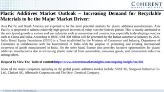 Plastic Additives Market - Global Industry Insights, Trends, Outlook ...