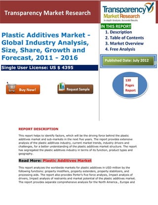 Transparency Market Research
                                                                       IN THIS REPORT
                                                                         1. Description
Plastic Additives Market -                                               2. Table of Contents
Global Industry Analysis,                                                3. Market Overview
Size, Share, Growth and                                                  4. Free Analysis

Forecast, 2011 - 2016                                                     Published Date: July 2012
Single User License: US $ 4395

                                                                                          130
                                                                                        51Pages
                                                                                          Pages
                                                                                          Report




       REPORT DESCRIPTION

       This report helps to identify factors, which will be the driving force behind the plastic
       additives market and sub-markets in the next five years. The report provides extensive
       analysis of the plastic additives industry, current market trends, industry drivers and
       challenges, for a better understanding of the plastic additives market structure. The report
       has segregated the plastic additives industry in terms of its function, product types and
       geography.

       Read More: Plastic Additives Market
       This report analyzes the worldwide markets for plastic additives in USD million by the
       following functions: property modifiers, property extenders, property stabilizers, and
       processing aids. The report also provides Porter’s five force analysis, Impact analysis of
       drivers, Impact analysis of restraints and market potential of the plastic additives market.
       The report provides separate comprehensive analysis for the North America., Europe and
 