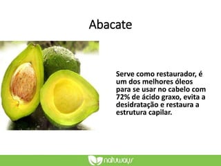 Abacate
Serve como restaurador, é
um dos melhores óleos
para se usar no cabelo com
72% de ácido graxo, evita a
desidratação e restaura a
estrutura capilar.
 