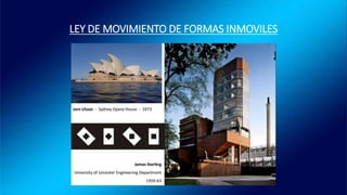LEY DE MOVIMIENTO DE FORMAS INMOVILES
 