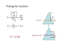 Triangular section
 