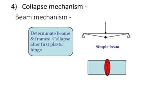 Beam mechanism -
4) Collapse mechanism -
 